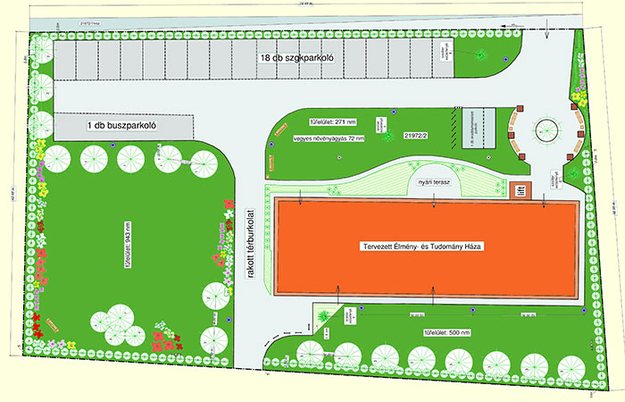 Kerttervezés, kerttervező kecskemét kép