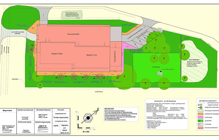 Kerttervezés, kerttervező kecskemét kép