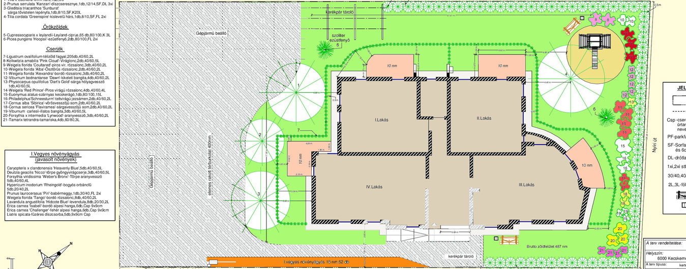 Kerttervezés, kerttervező kecskemét kép